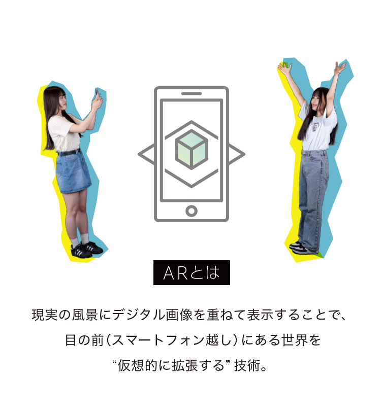 ARとは？
